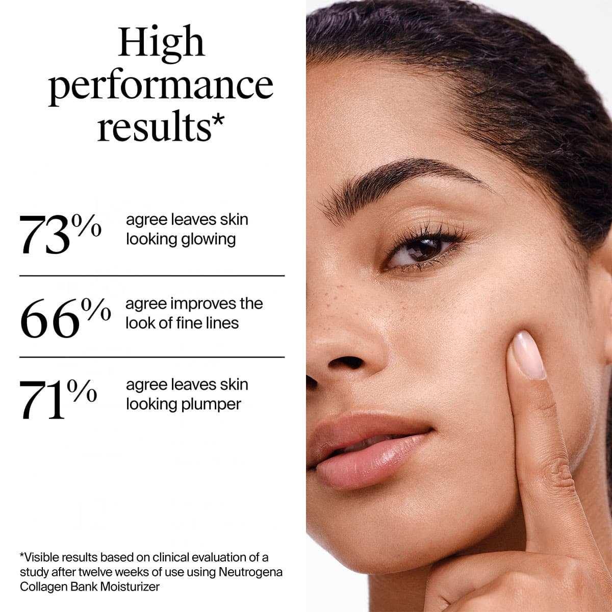 Thumbnail Neutrogena Collagen Bank Moisturiser 59mL