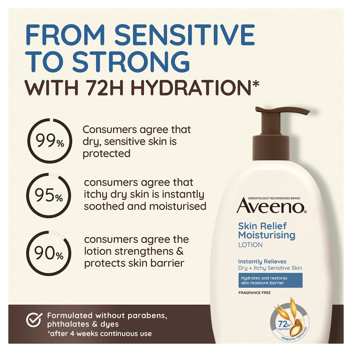 Thumbnail Aveeno Skin Relief Body Wash 354ml
