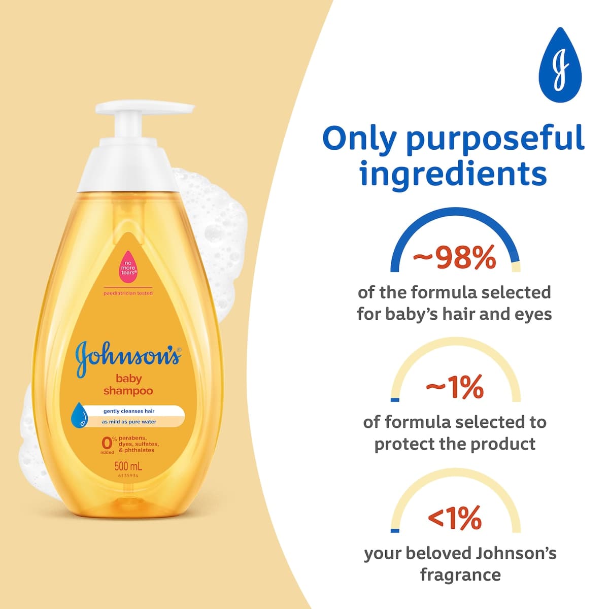 Thumbnail Johnsons Baby Shampoo Gentle 200ml