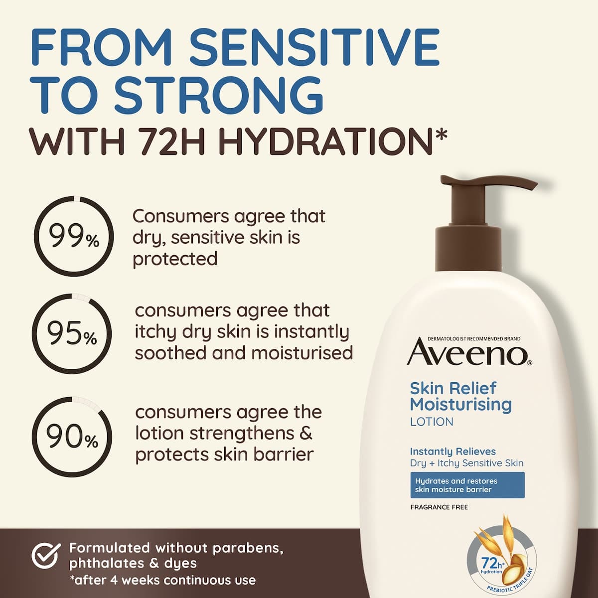 Thumbnail Aveeno Skin Relief Moisturising Lotion 71ml