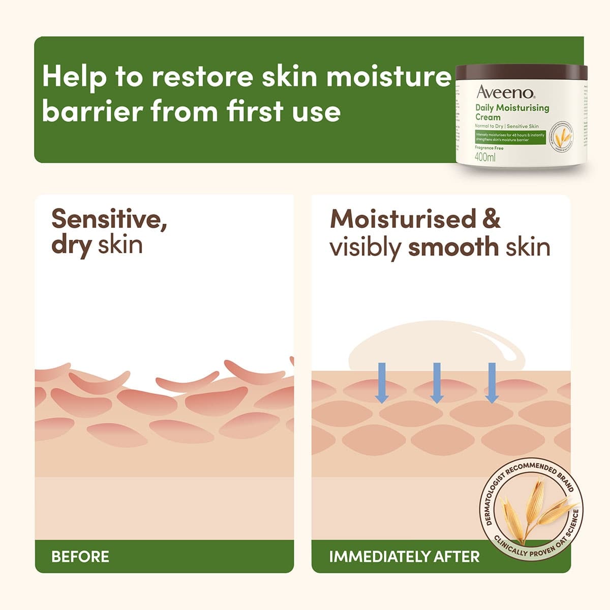 Thumbnail Aveeno Daily Moisturising Cream 400mL