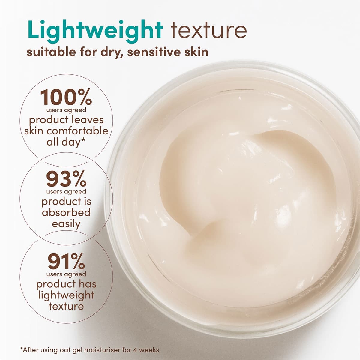 Thumbnail Aveeno Calm+ Restore Oat Gel Moisturiser 50mL