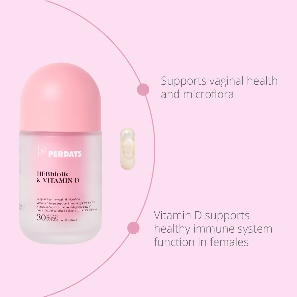 Thumbnail Perdays HERbiotic & Vitamin D 30 Capsules