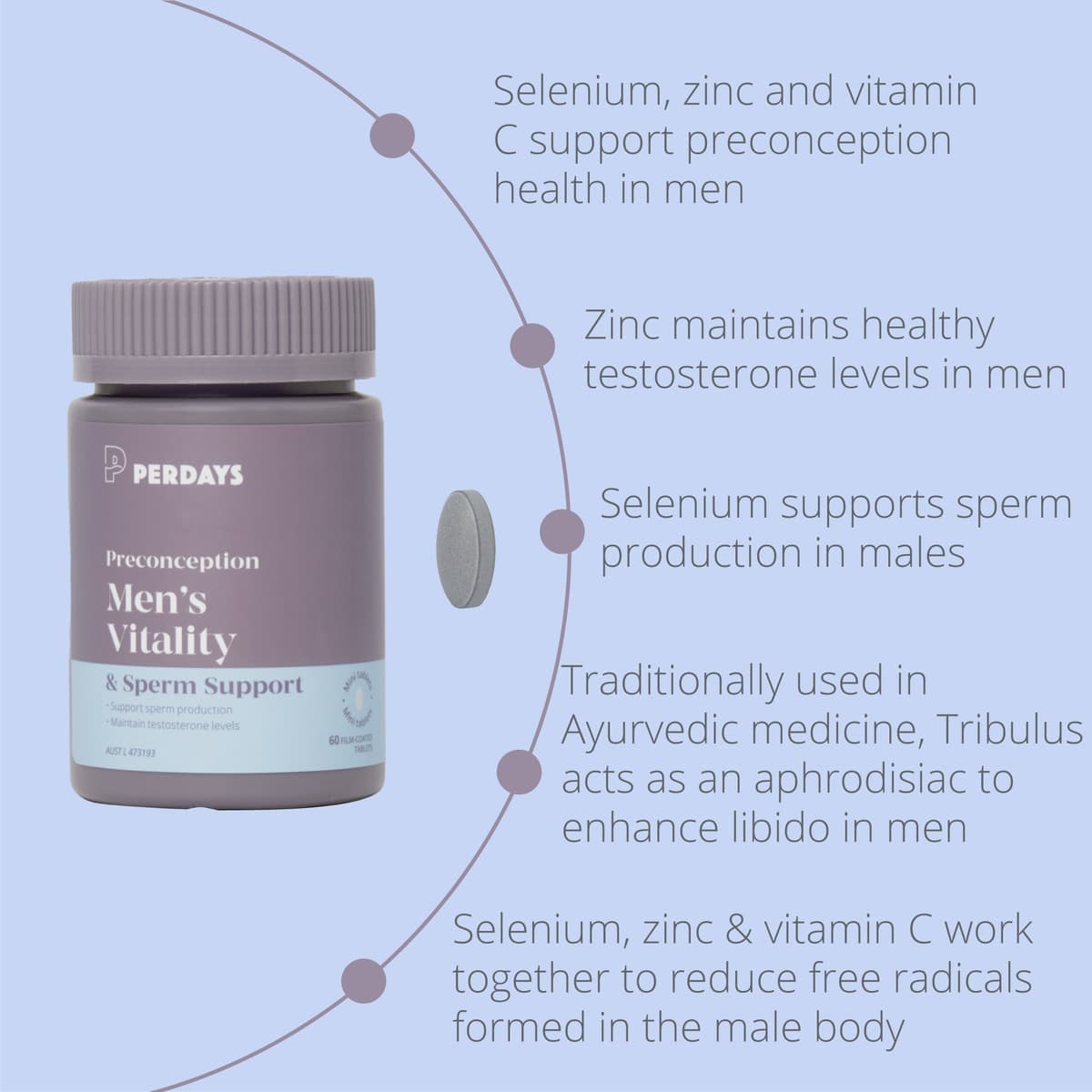 Thumbnail Perdays Preconception Men's Vitality & Sperm Support 60 Capsules