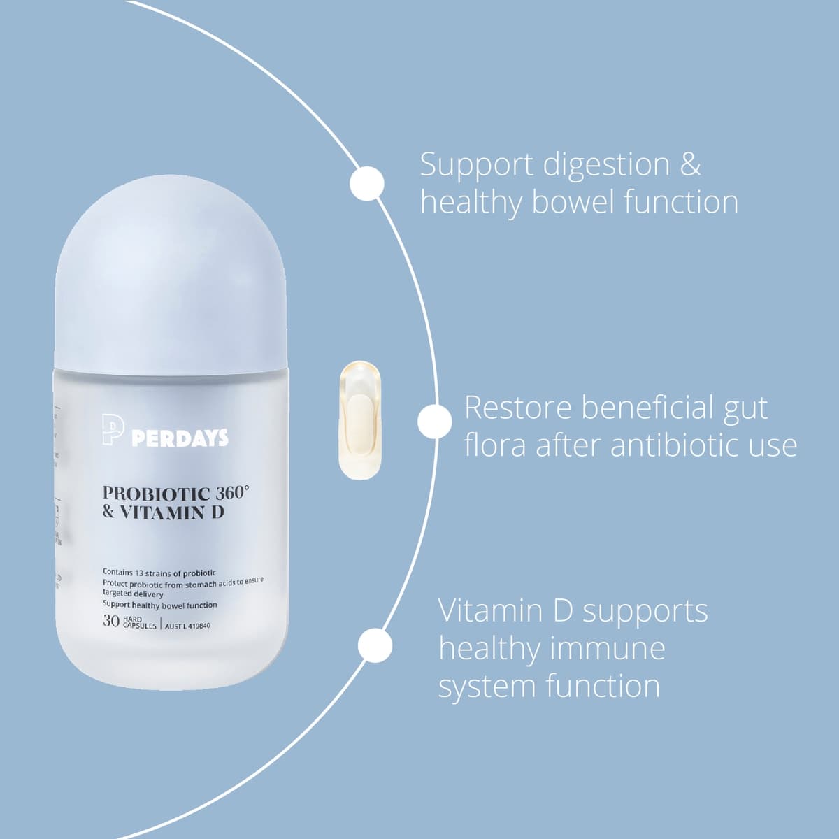 Thumbnail Perdays Probiotic 360 & Vitamin D 30 Capsules