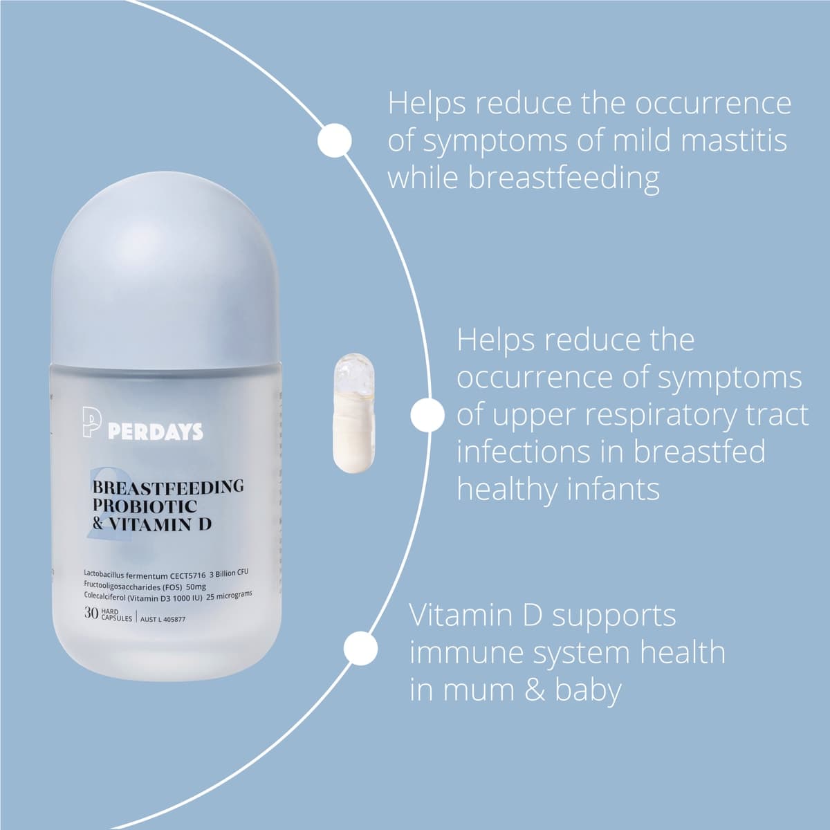 Thumbnail Perdays Breastfeeding Probiotic & Vitamin D 30 Capsules