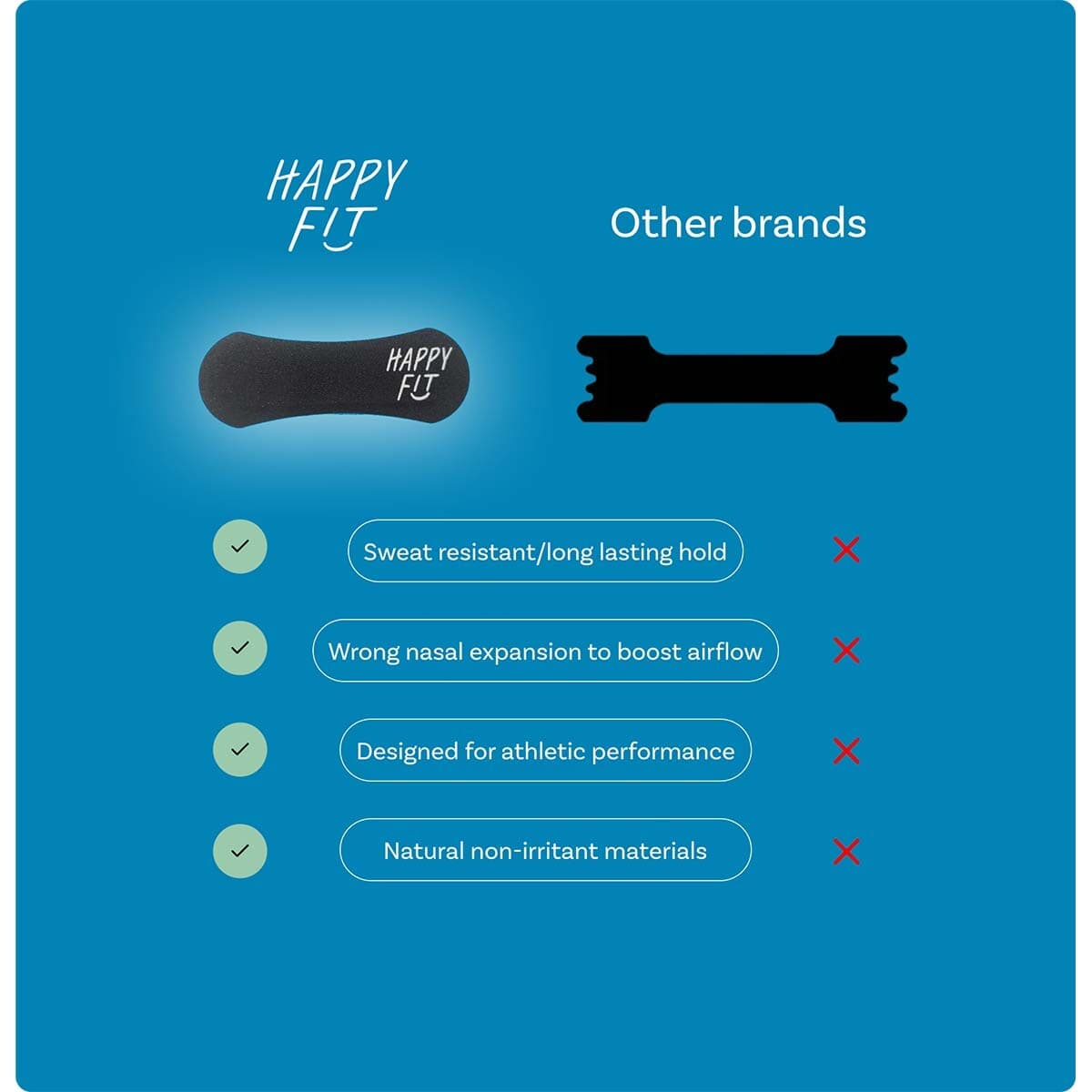 Thumbnail Happy Fit Performance Nasal Strips Black 30 Pack