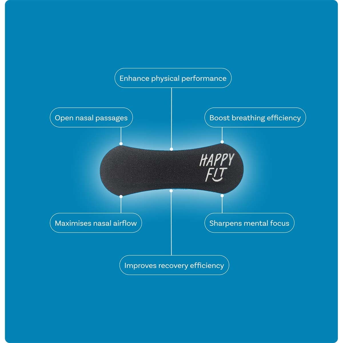 Thumbnail Happy Fit Performance Nasal Strips Black 30 Pack