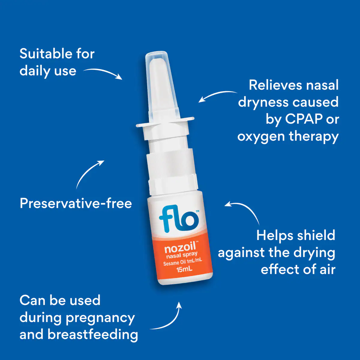 Thumbnail Flo Nozoil Nasal Spray 15ml