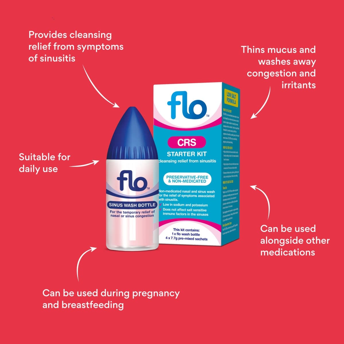 Thumbnail Flo CRS Refill 50 Sachets