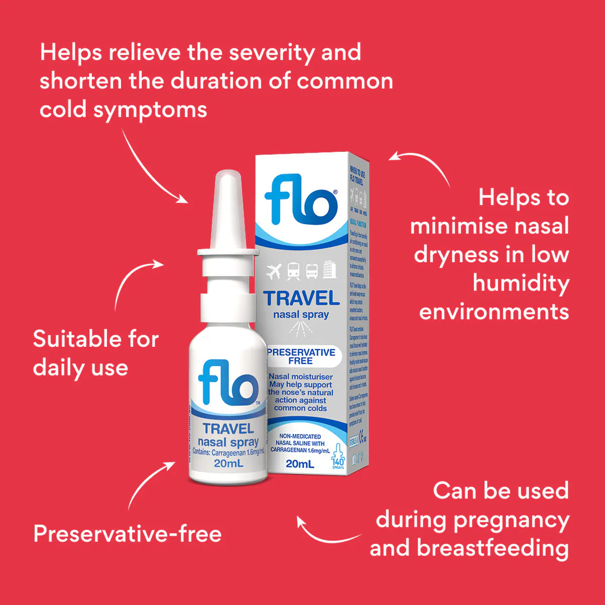 Thumbnail Flo Travel Nasal Spray 20ml