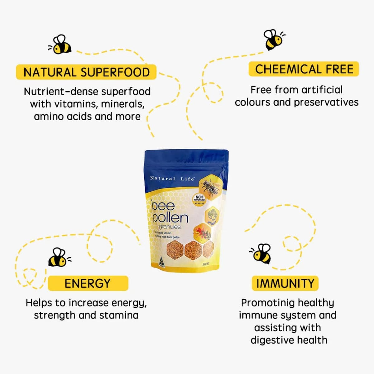 Thumbnail Natural Life Bee Pollen Granules Non Irradiated 250g