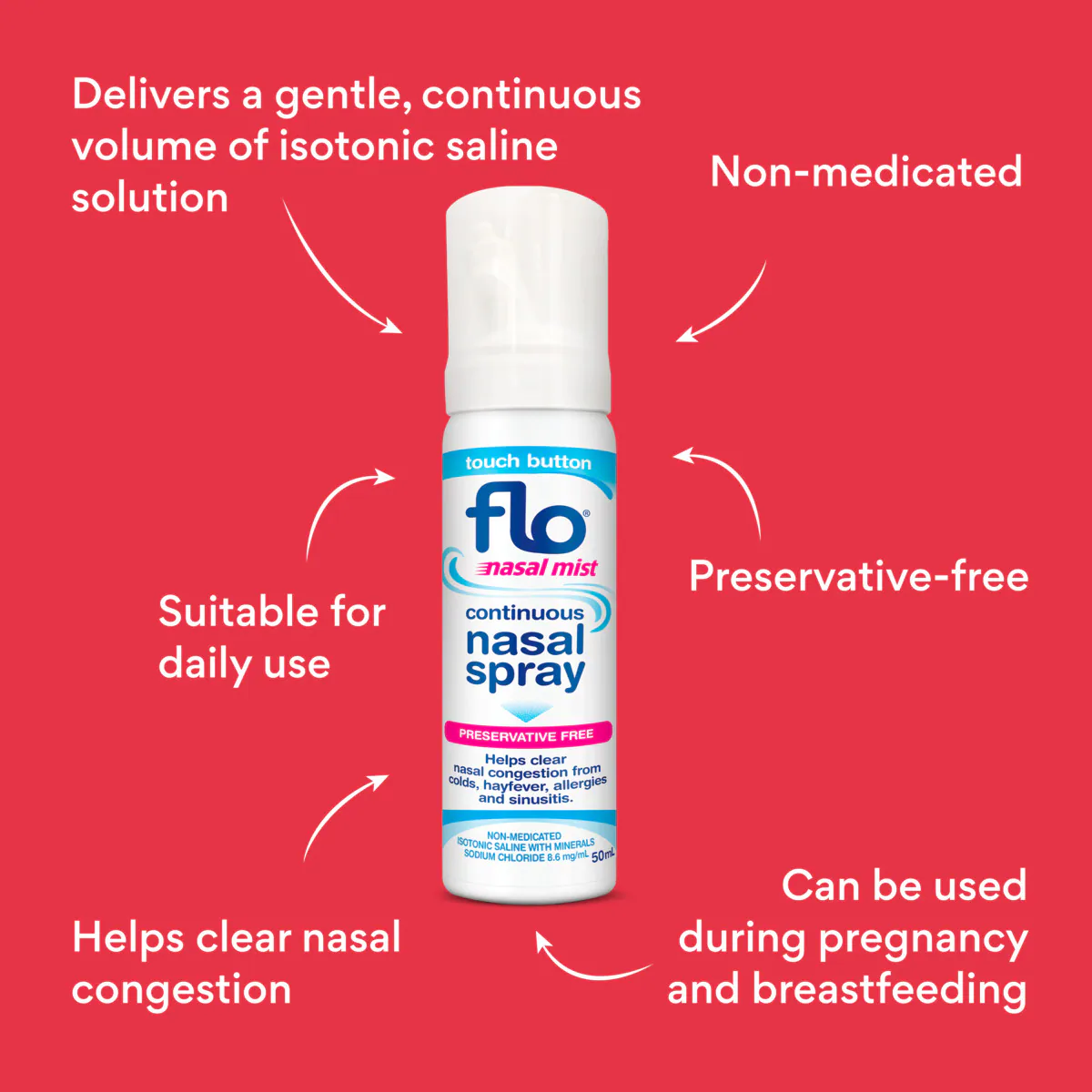 Thumbnail Flo Nasal Mist Spray 50ml