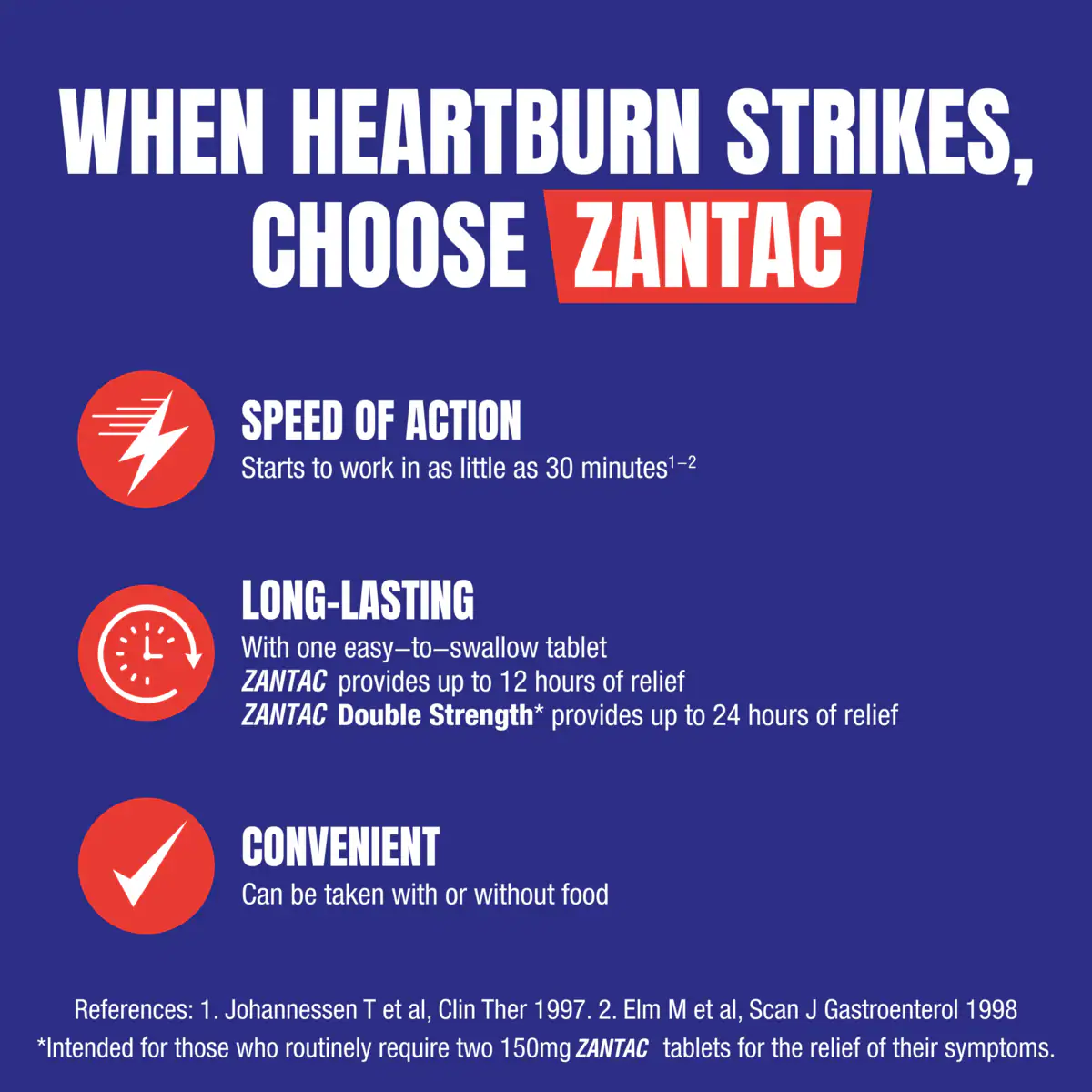 Thumbnail Zantac Heartburn & Indigestion Relief 150mg - 14 Tablets