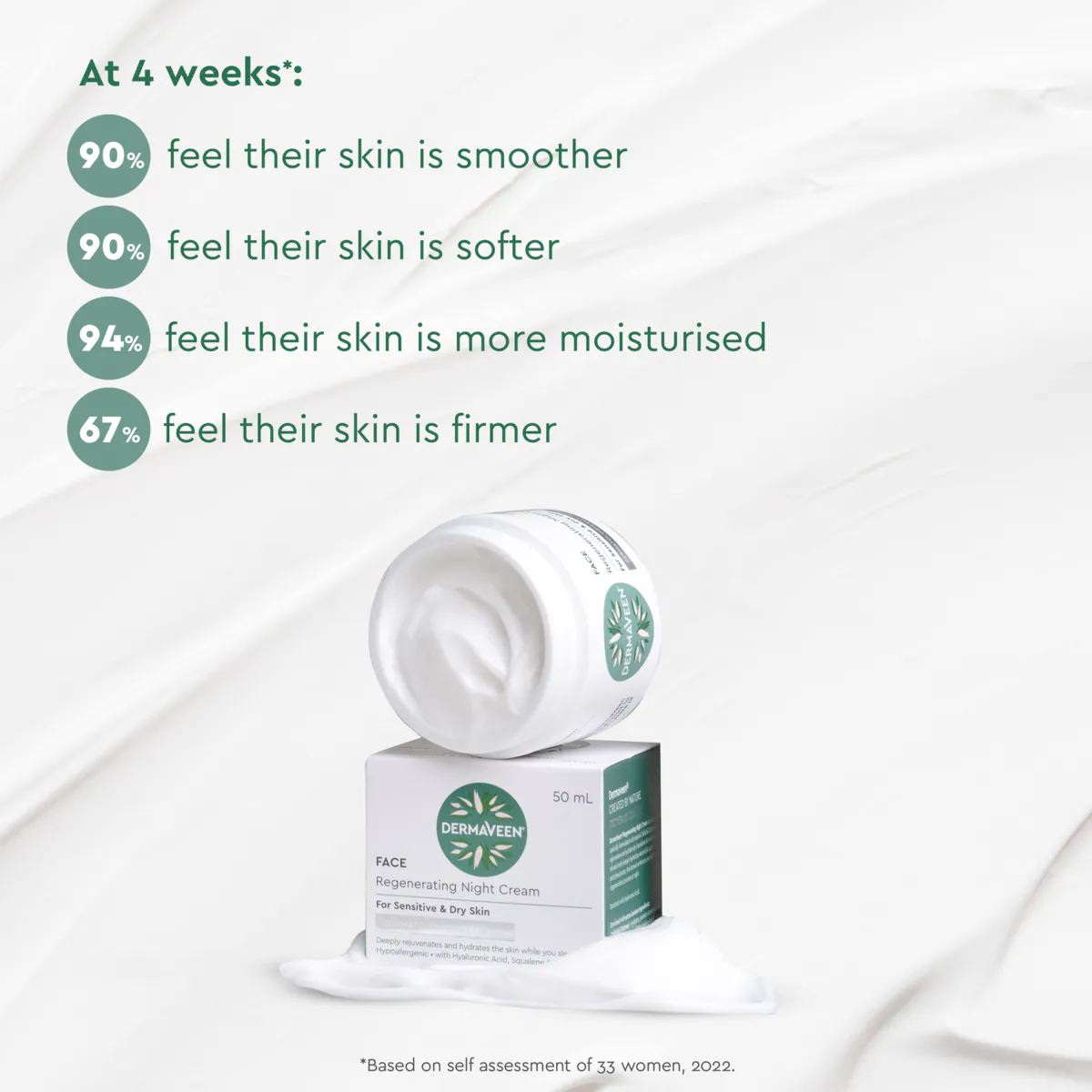 Thumbnail DermaVeen Face Regenerating Night Cream 50ml
