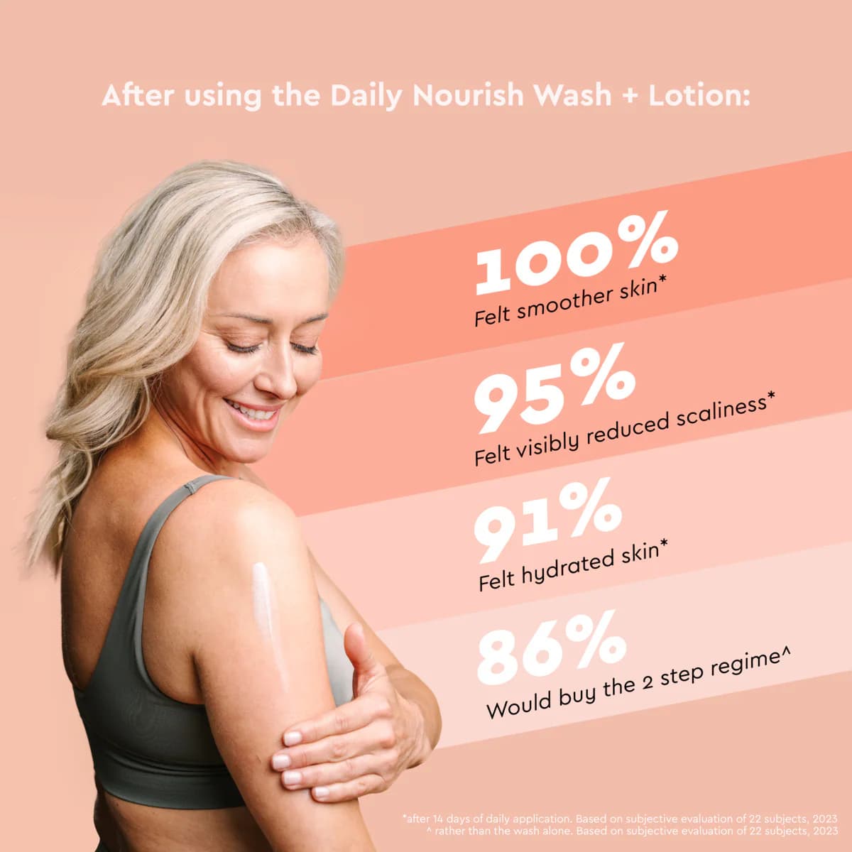 Thumbnail DermaVeen Daily Nourish Soap Free Wash 500ml