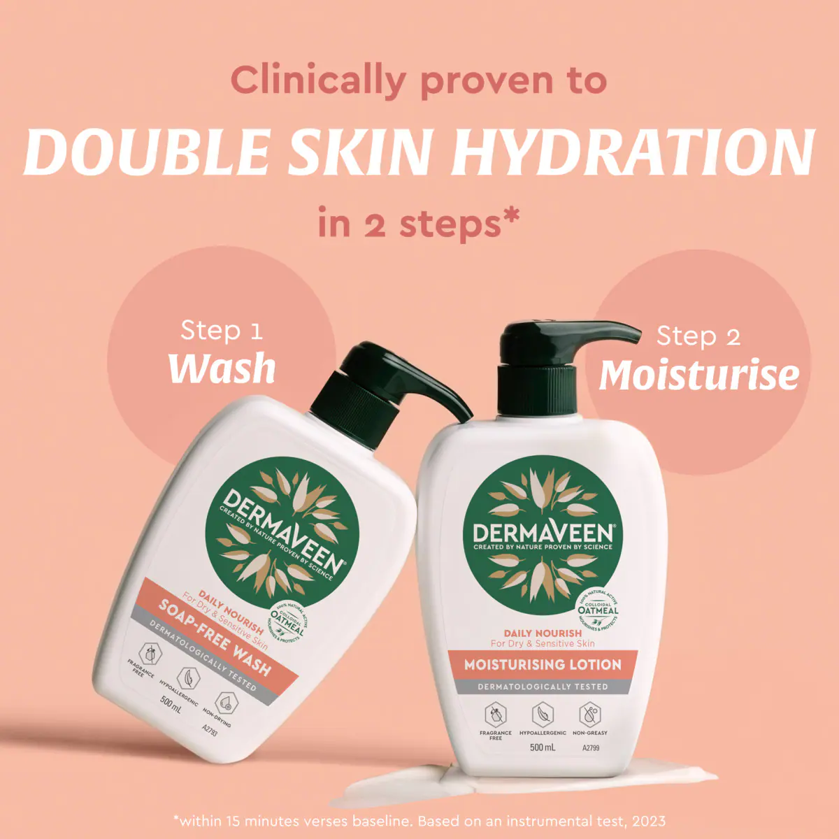 Thumbnail DermaVeen Daily Nourish Soap Free Wash 500ml