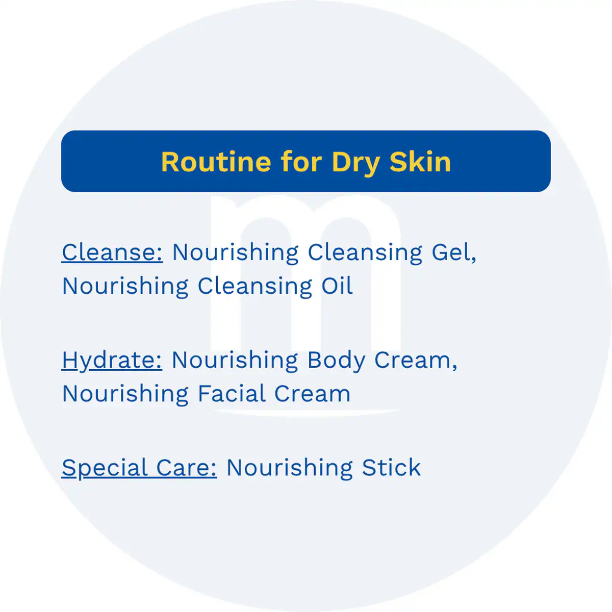 Thumbnail Mustela Nourishing Cleansing Gel with Cold Cream 300ml
