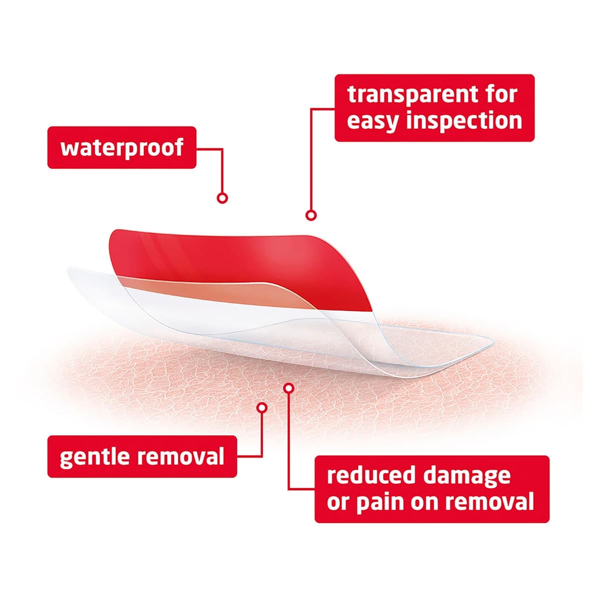 Thumbnail Leukoplast Leukomed T Skin Sensitive 5cm x 7.2cm 5 Pack