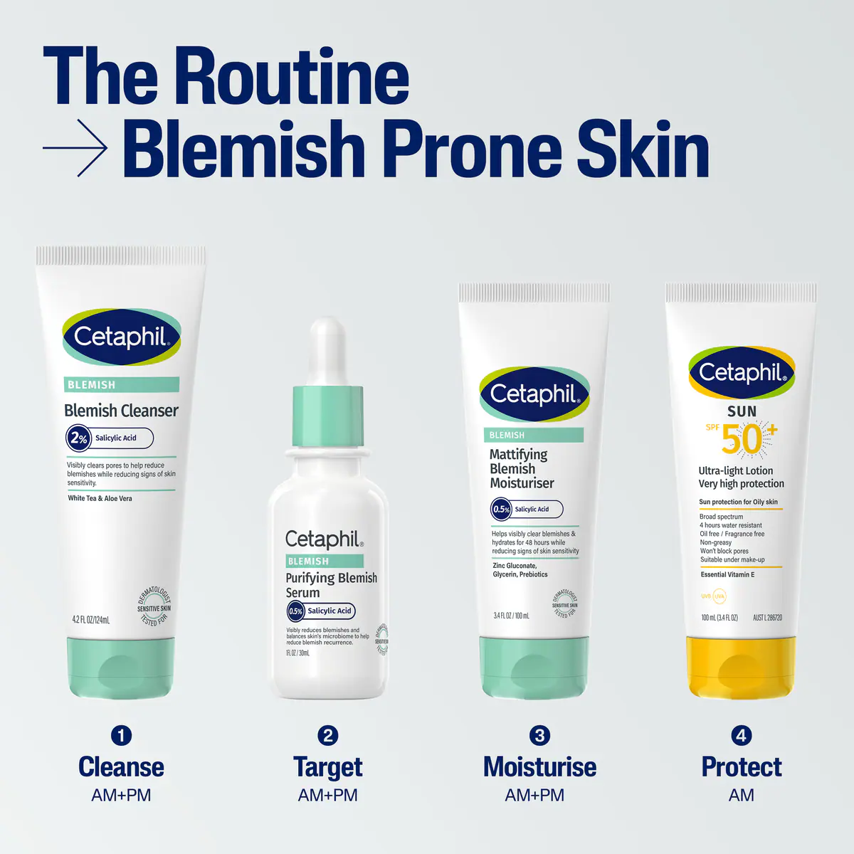 Thumbnail Cetaphil Mattifying Blemish Moisturiser 100mL