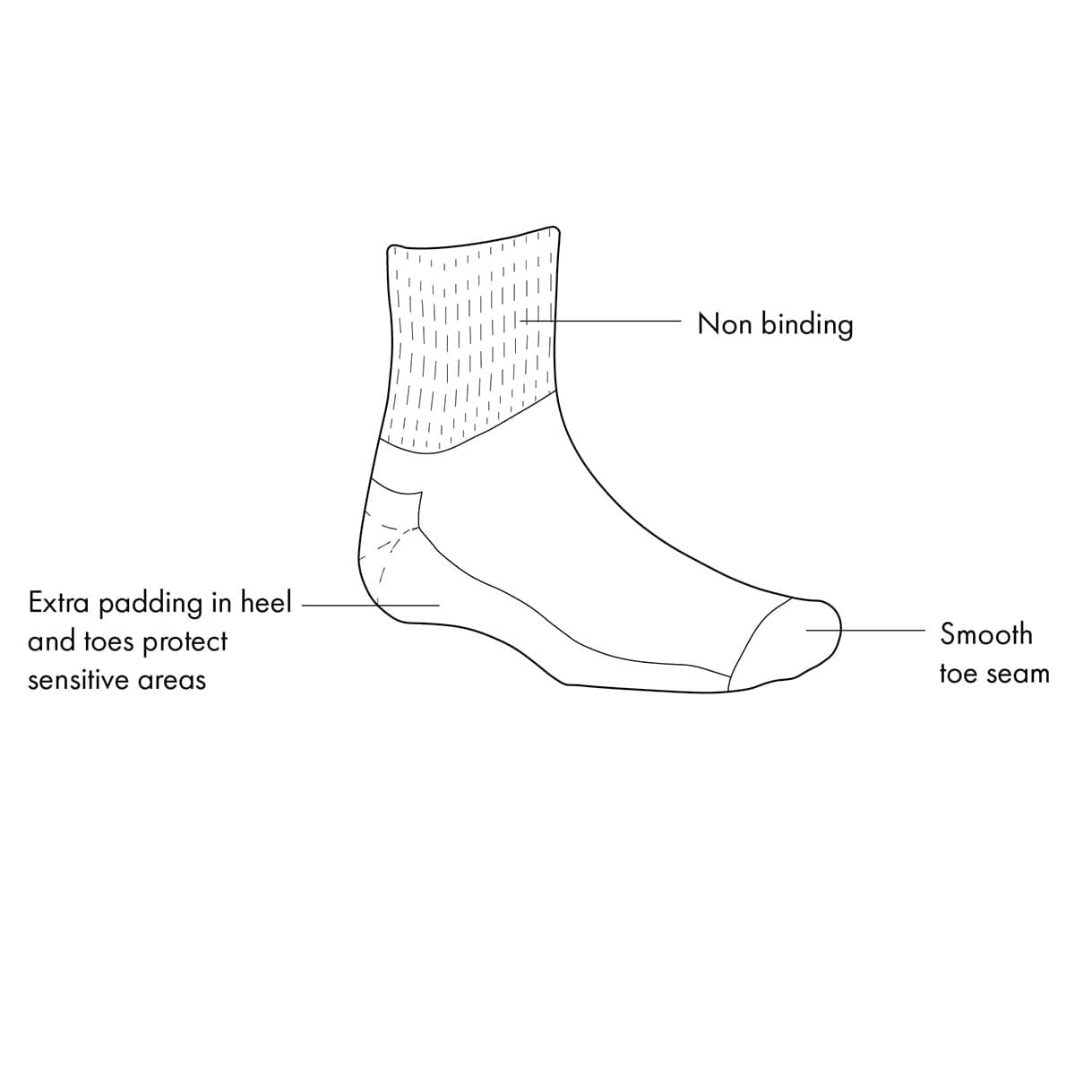 Thumbnail Glucology Classic Diabetic Copper Based Socks Unisex White Large