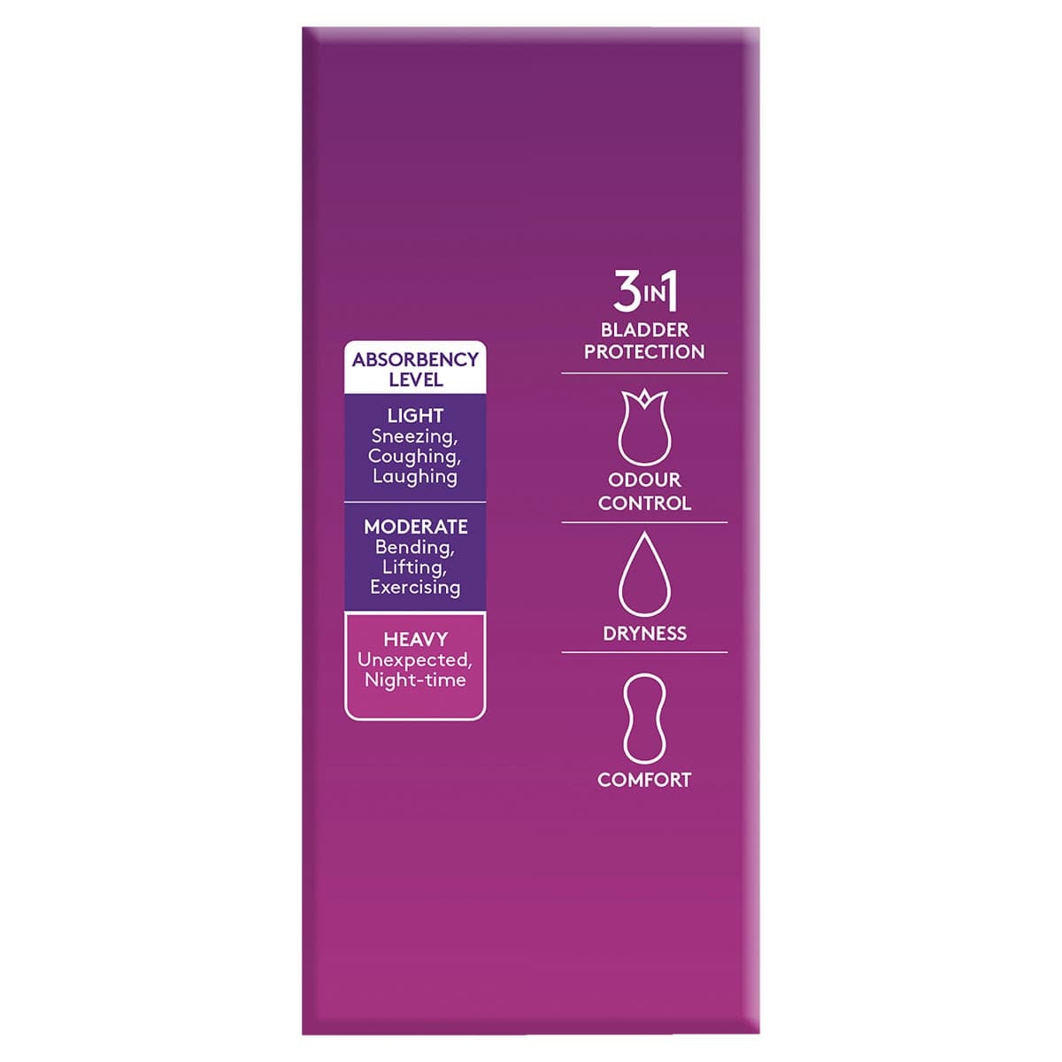 Thumbnail Poise Extra Plus Pads For Bladder Leaks 20 Pack