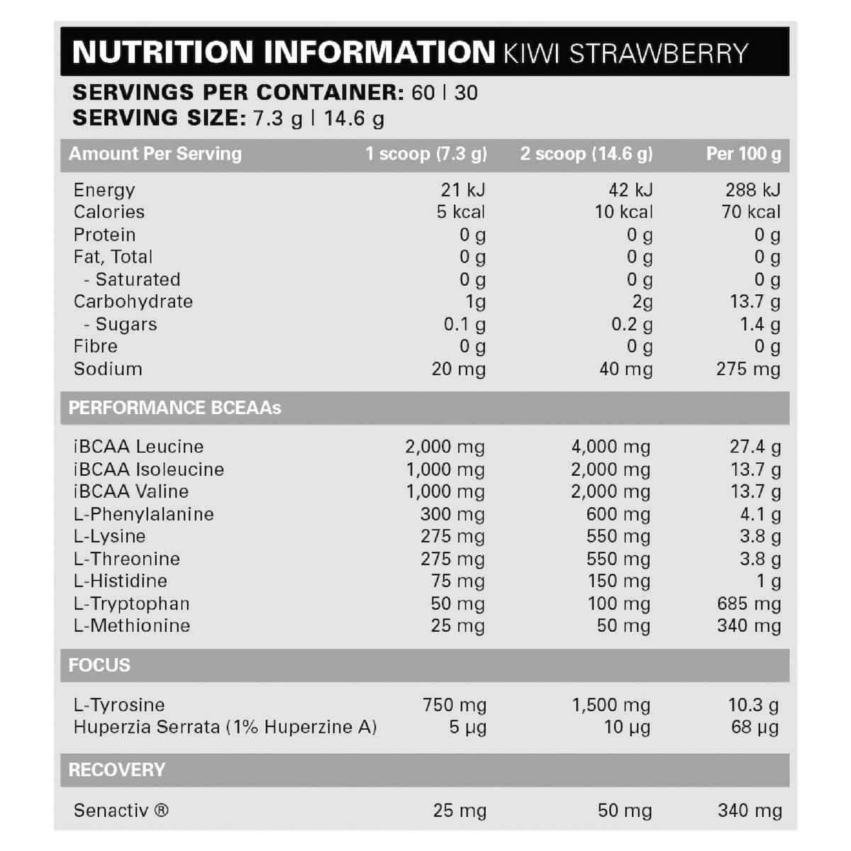 Thumbnail EHPLabs Beyond Bcaa Eaa Kiwi Strawberry 438g