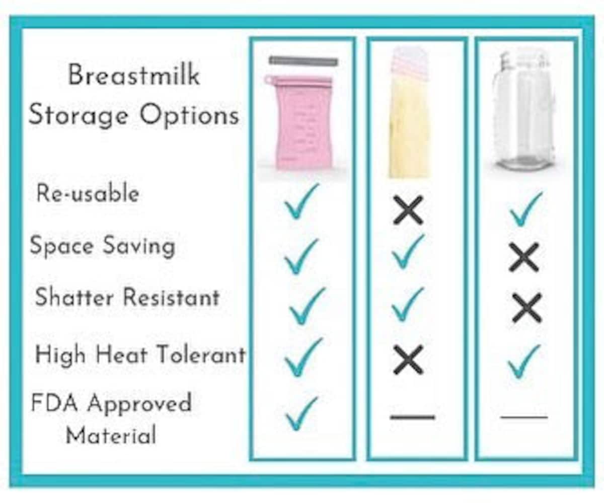 Thumbnail Junobie Reusable Silicone Breastmilk Storage Bags 4 Pack