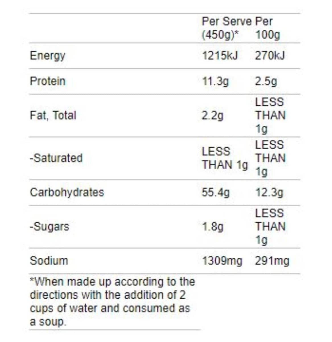 Thumbnail Spiral Brown Rice Ramen 88g