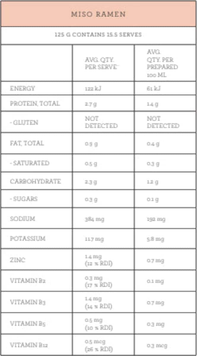Thumbnail Nutra Naturals Beef Bone Broth Miso Ramen 125g