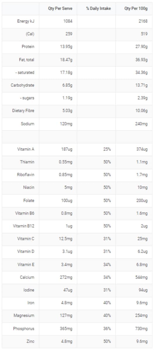 Thumbnail Proganics Organic Keto Meal Replacement - Chocolate 700g