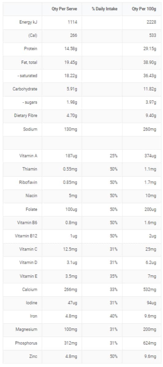 Thumbnail Proganics Organic Keto Meal Replacement - Vanilla 700g