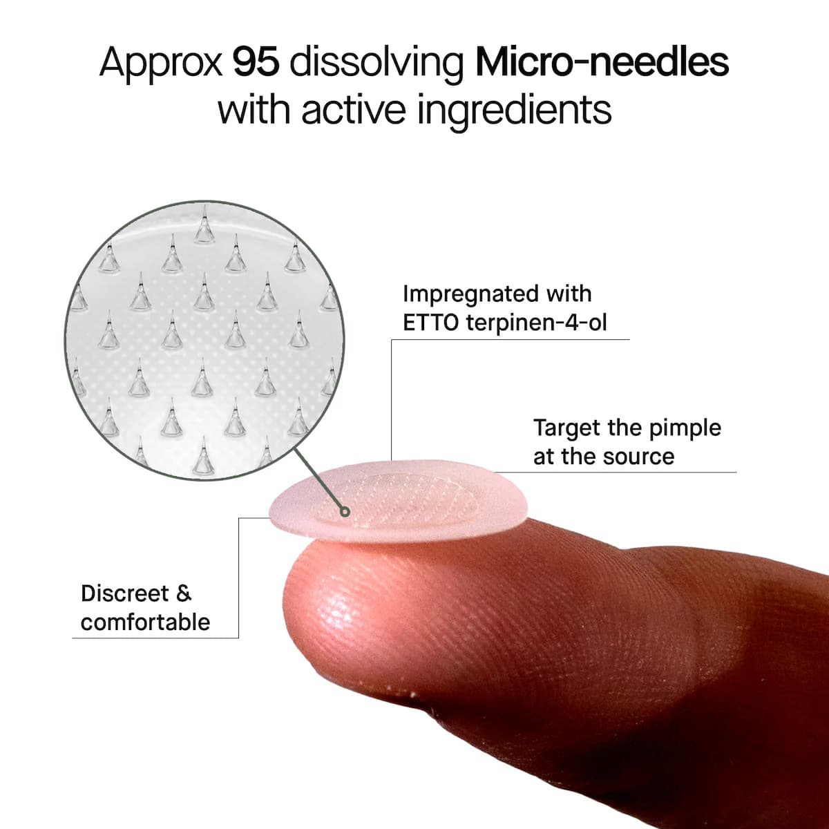 Thumbnail ETTO Australia Acne Micro-dart Patches 9 Pack