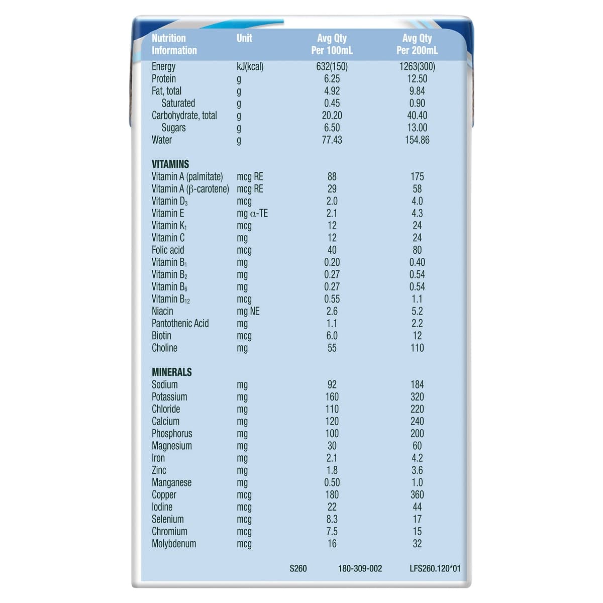 Thumbnail Ensure Plus Tetrapak Vanilla 200ml