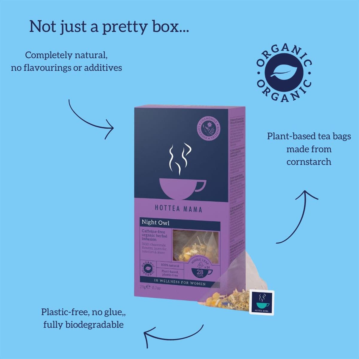 Thumbnail Hottea Mama Organic Night Owl Blend 14 Pack