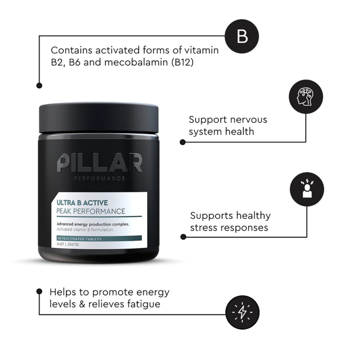 Thumbnail Pillar Performance Ultra B Active Peak Performance 60 Tablets