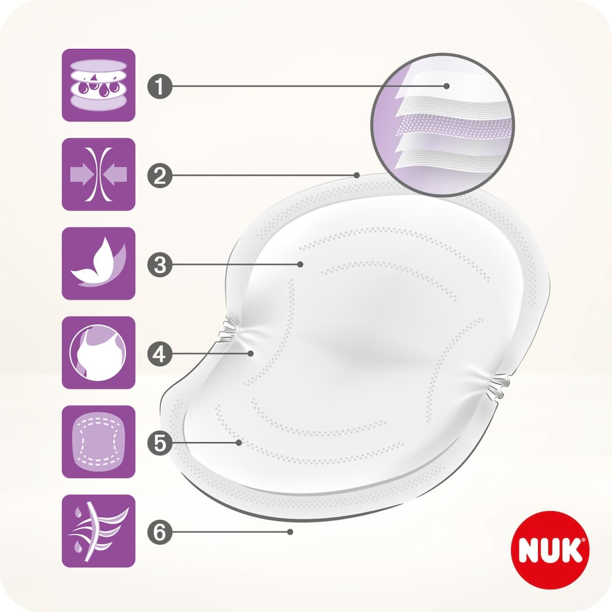 Thumbnail NUK High Performance Disposable Breast Pads 60 Pack