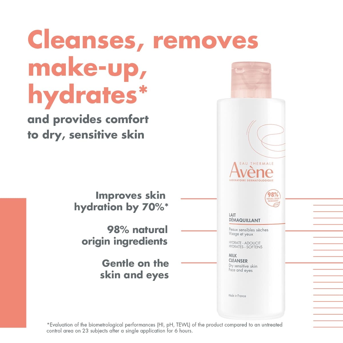 Thumbnail Avene Essential Care Milk Cleanser 200ml