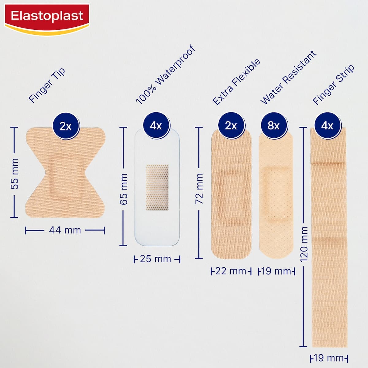 Thumbnail Elastoplast Hand Mix Multi-Purpose Pack 20 Strips