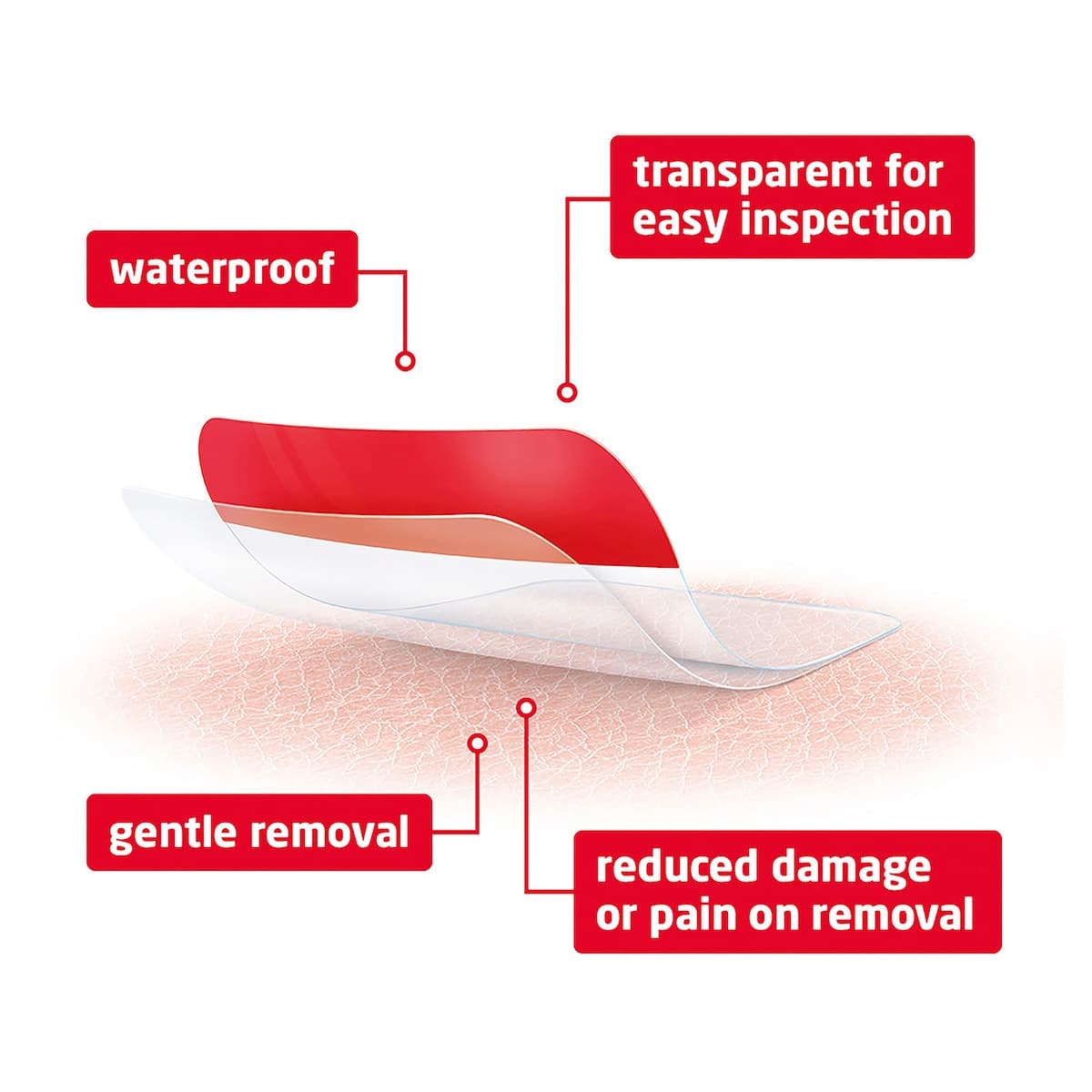 Thumbnail Leukoplast Leukomed T Skin Sensitive 5cm x 7.2cm 5 Pack
