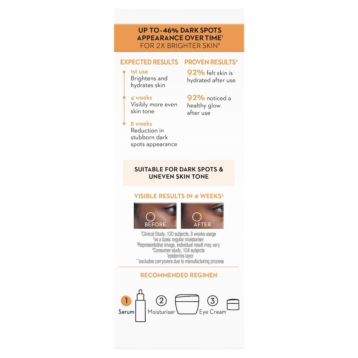 Thumbnail Olay Luminous Niacinamide + Vitamin C Face Super Serum 30ml