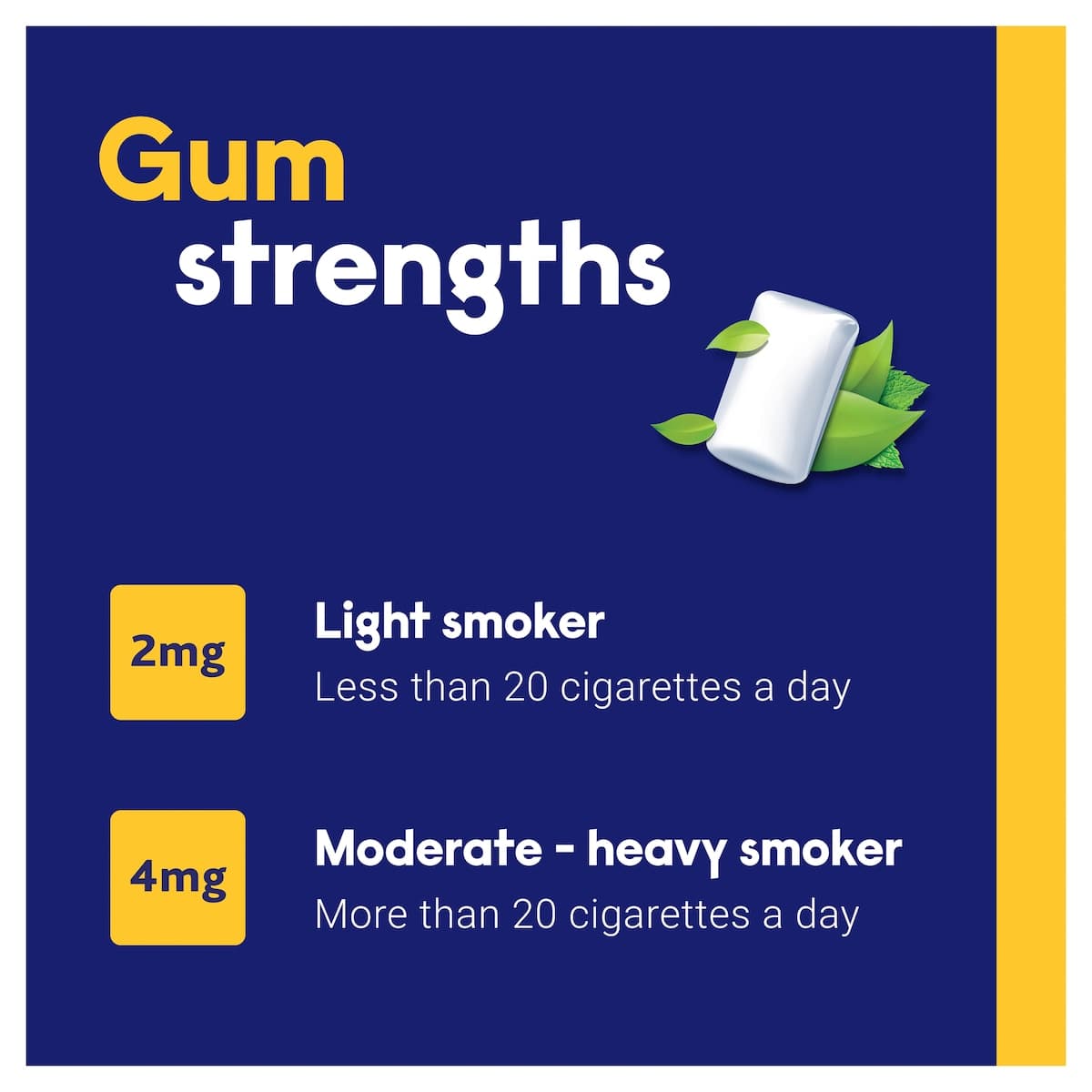 Thumbnail Nicabate Quit Smoking Nicotine Gum Fresh Mint 2mg - 30 Pack