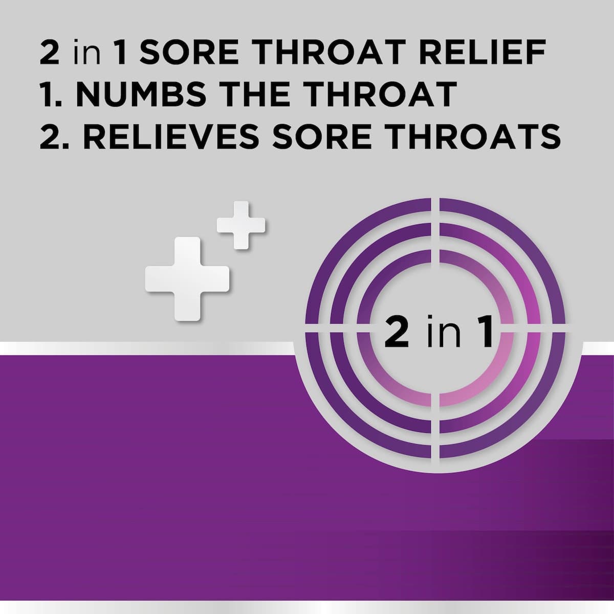 Thumbnail Strepsils Extra Rapid Sore Throat Relief with Anaesthetic Blackcurrant 36 Lozenges