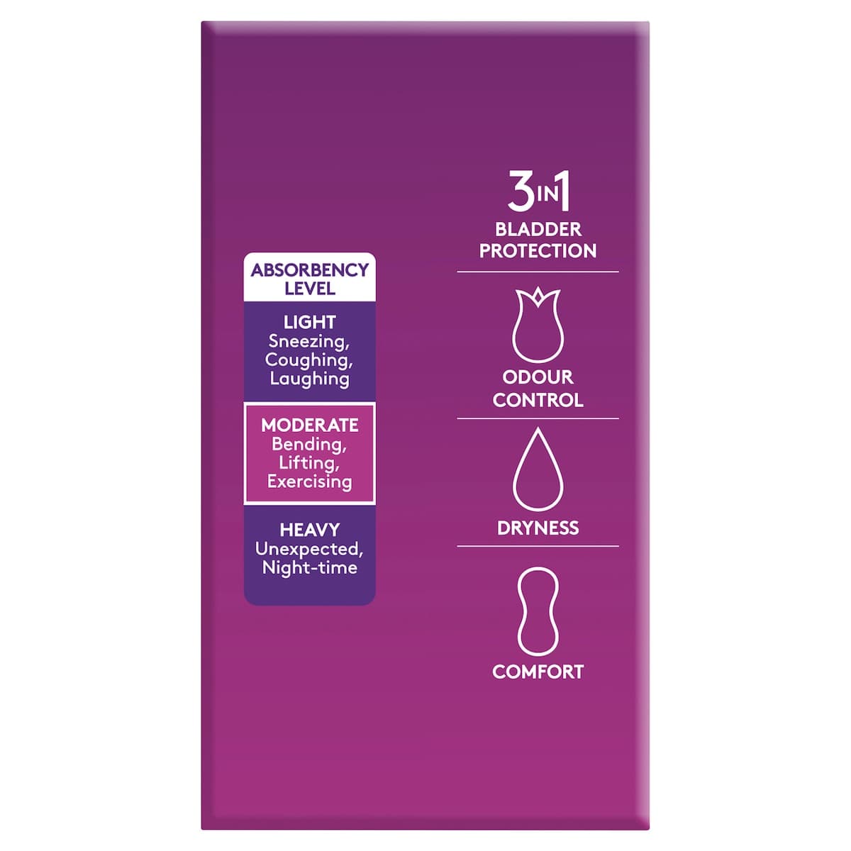 Thumbnail Poise Super Pads For Bladder Leaks 28 Pack