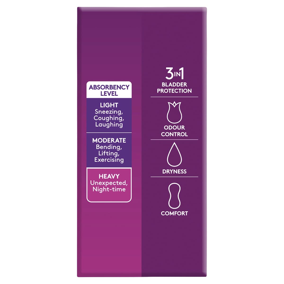 Thumbnail Poise Overnight Incontinence Pads 8 Pack