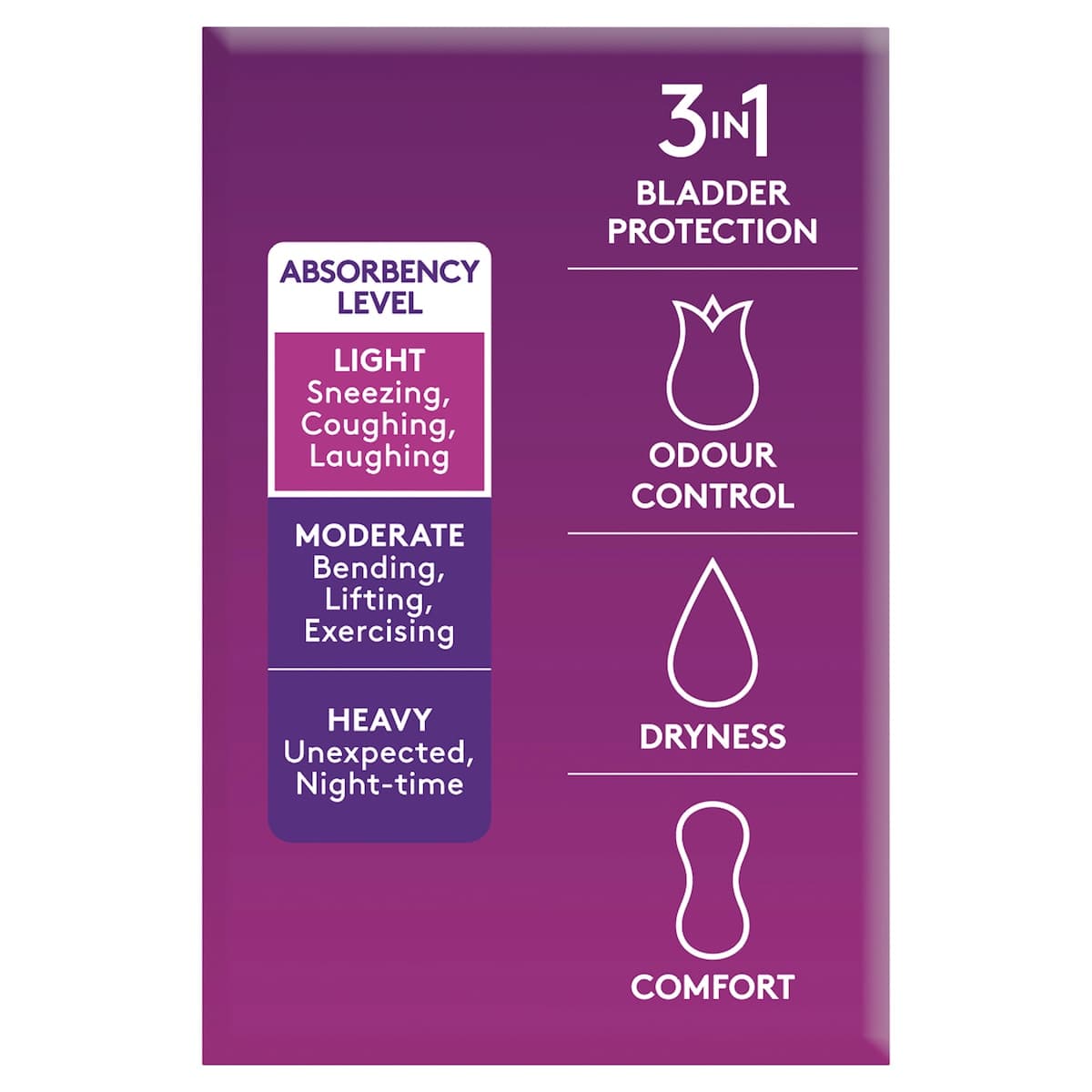 Thumbnail Poise Liners Light 18 Pack