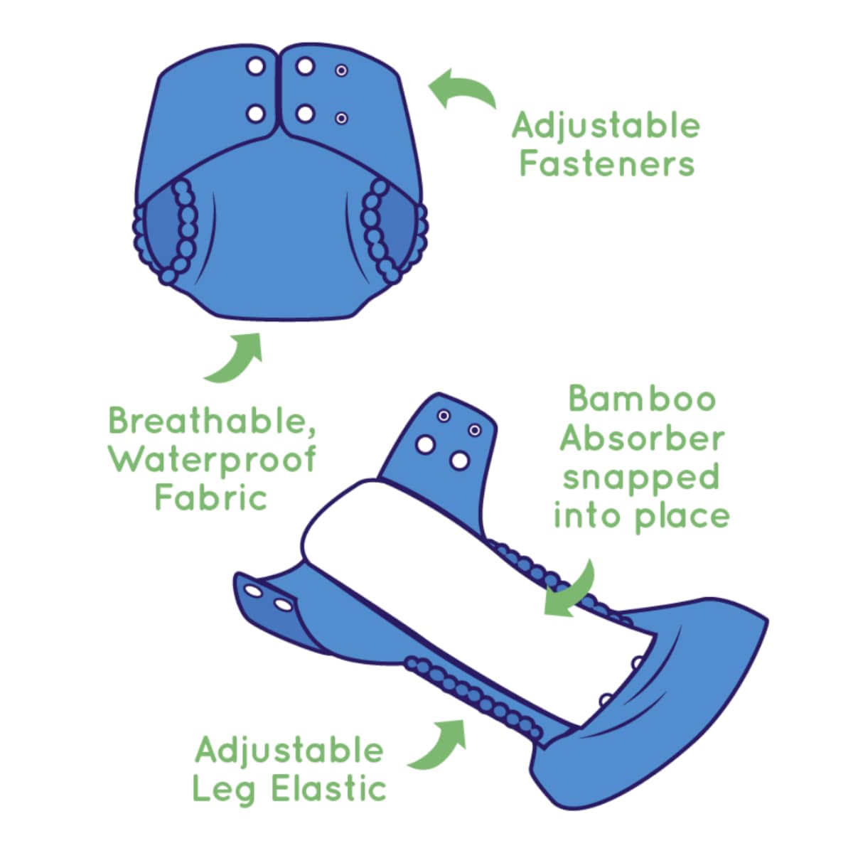 Thumbnail Pea Pods Reusable Nappy One Size Wattle