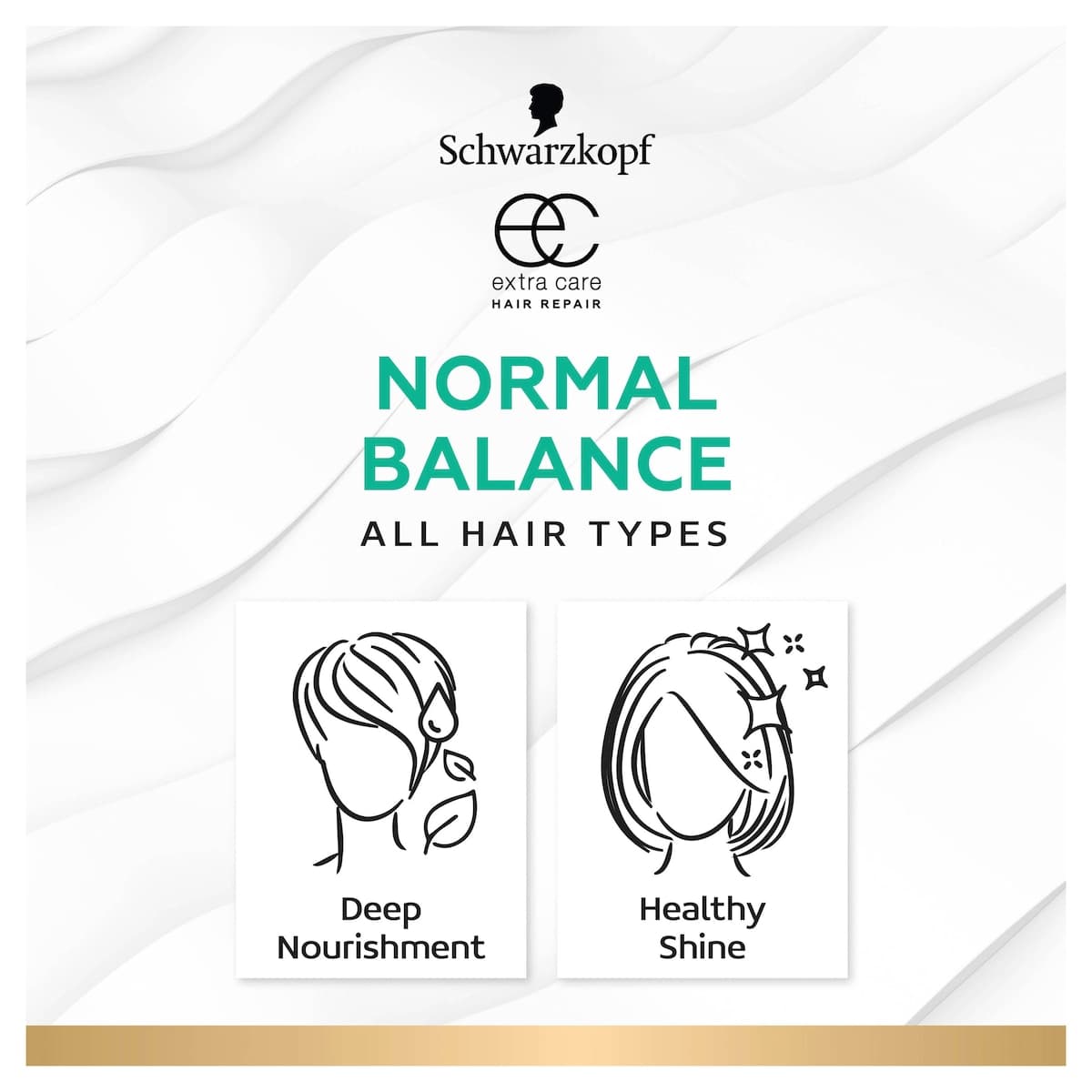 Thumbnail Schwarzkopf Extra Care Normal Balance Nourishing Leave in Treatment 150ml