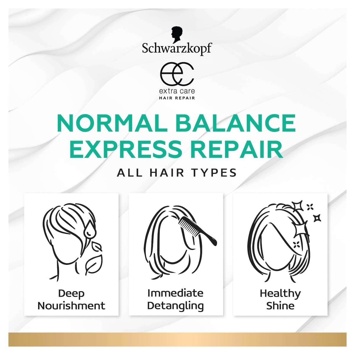 Thumbnail Schwarzkopf Extra Care Normal Balance Express Care Leave in Conditioner 250ml