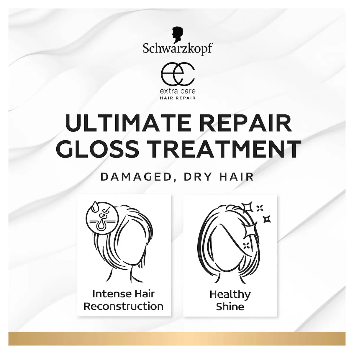 Thumbnail Schwarzkopf Extra Care Ultimate Repair & Gloss Treatment 120ml